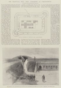 A Guerra do Transvaal, Armamentos Boer em Joanesburgo